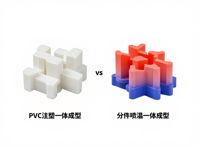 PVC高温注塑一体成型vs分件喷笔渐变，工艺优劣与SEO流量解析