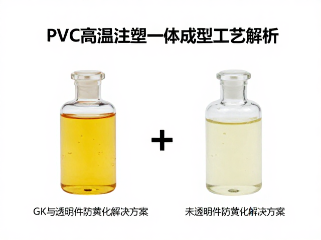 PVC高温注塑一体成型工艺解析，未涂装GK与透明件防黄化解决方案