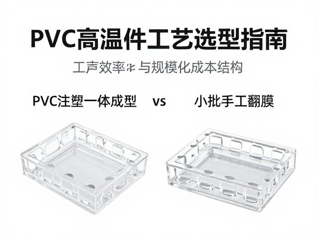 PVC高温注塑一体成型 vs 小批量手工翻模,透明特效件工艺选型指南