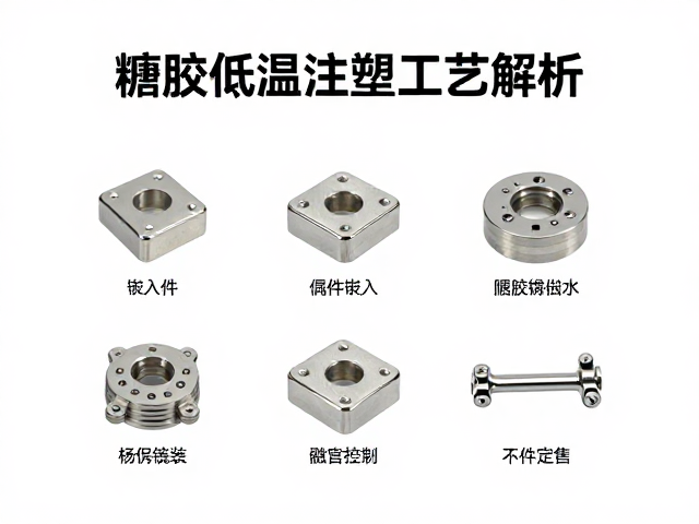 搪胶低温注塑工艺解析，金属件嵌入与展会限定发售全攻略