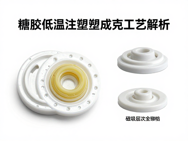 搪胶低温注塑成型工艺解析,磁吸结构与涂装层次丰富性全攻略