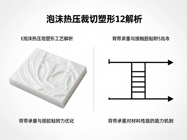 EVA泡沫热压裁切塑形工艺解析，背带承重与接触胶粘附力优化