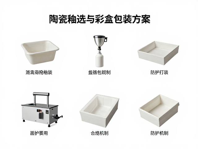 陶瓷高温釉面印花工艺解析，喷釉设备选型与彩盒包装方案