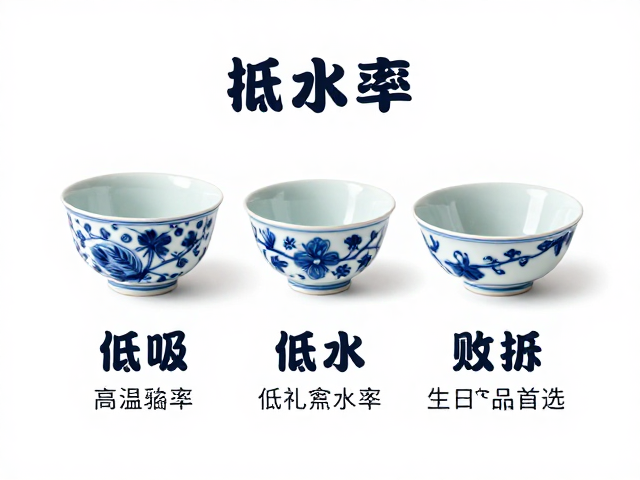 陶瓷高温釉面印花工艺解析,低吸水率成高端生日礼品首选