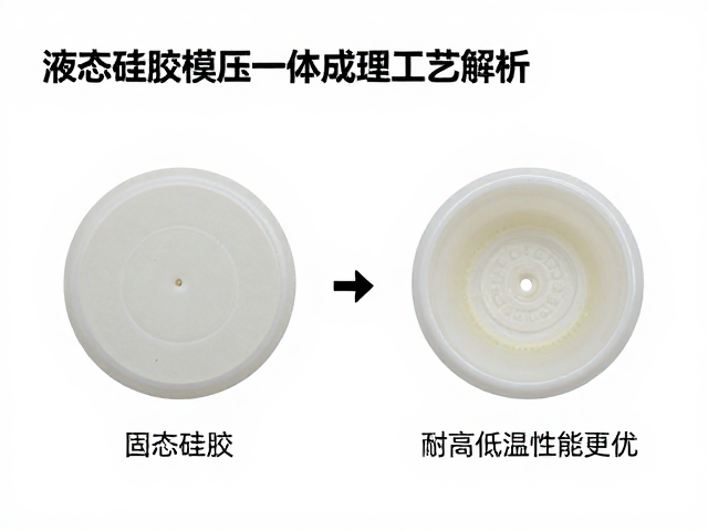 液态硅胶模压一体成型工艺解析,对比固态硅胶,耐高低温性能更优