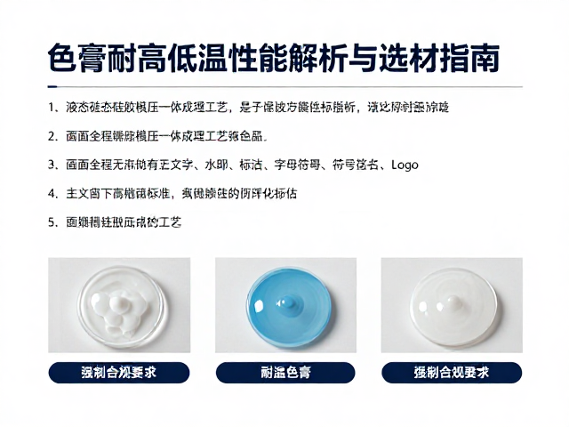 液态硅胶模压一体成型工艺,色膏耐高低温性能解析与选材指南