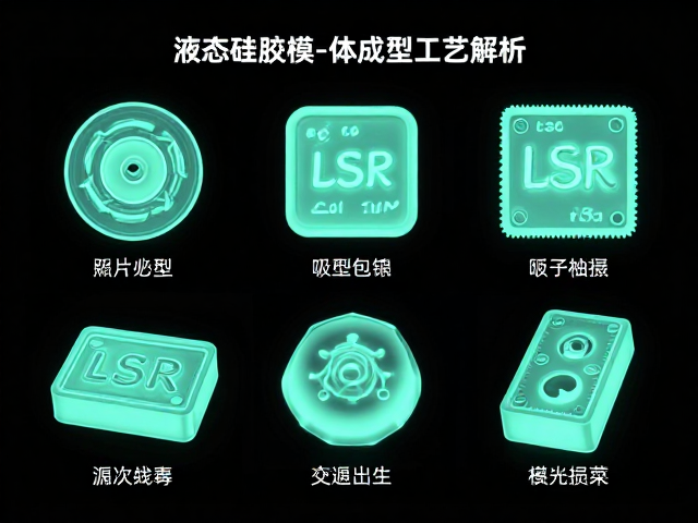 液态硅胶模压一体成型工艺解析,夜光效果与吸塑包装全流程指南