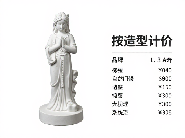 石膏注浆成型摆件定制，自然风干工艺，按造型计价详解