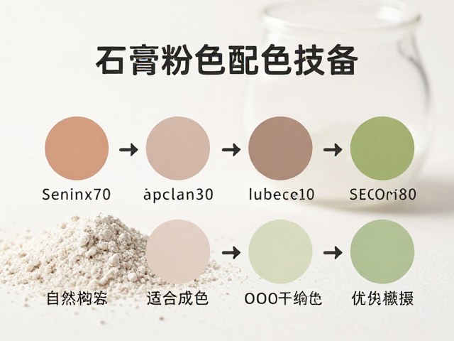 香薰石膏粉角色标志色配色指南,自然风干成型技巧与SEO优化建议