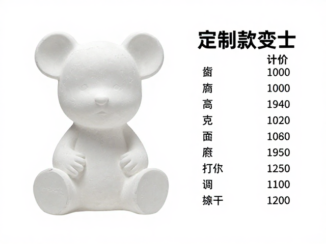 石膏注浆成型自然风干工艺，联名纪念款与定制款按造型计价详解
