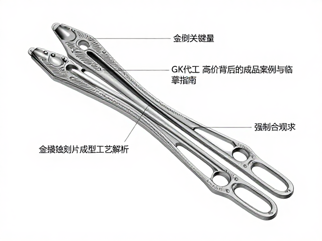 金属蚀刻片成型工艺解析,GK代工高价背后的成品案例与临摹指南