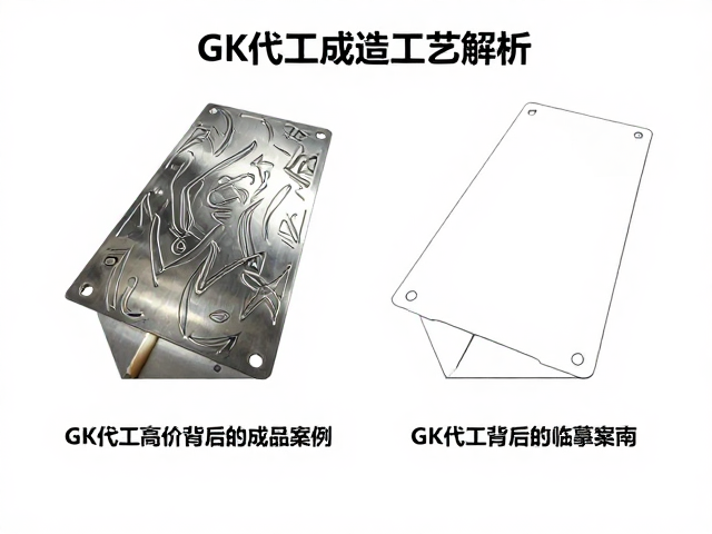 金属蚀刻片成型工艺解析,GK代工高价背后的成品案例与临摹指南