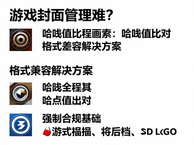 游戏封面管理难？哈希值比对，格式兼容解决方案