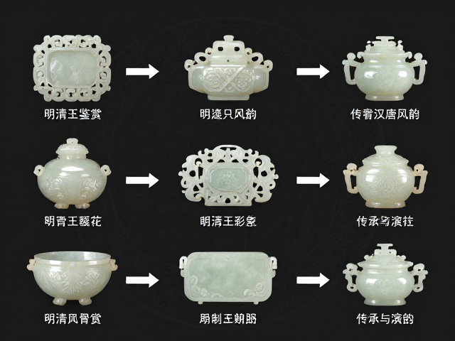 明清玉石鉴赏，构建地域文化资料库，传承汉唐风韵