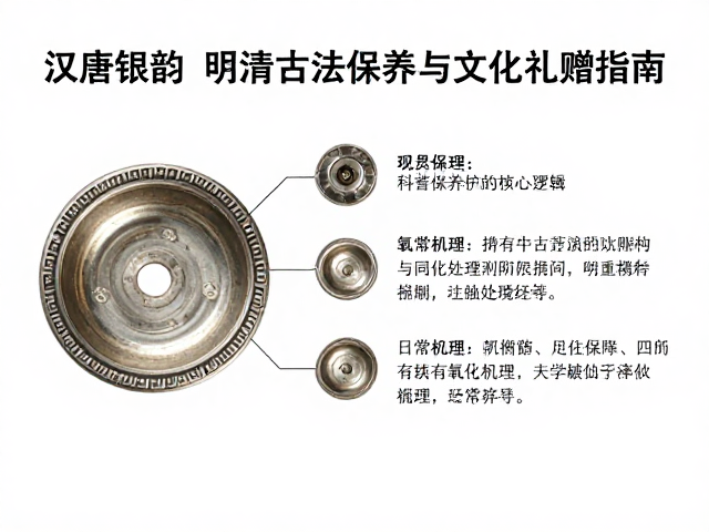 汉唐银韵,明清古法银饰防氧化保养与文化礼赠指南
