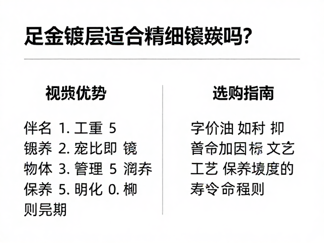 足金镀层适合精细镶嵌吗?解析工艺优势与选购指南