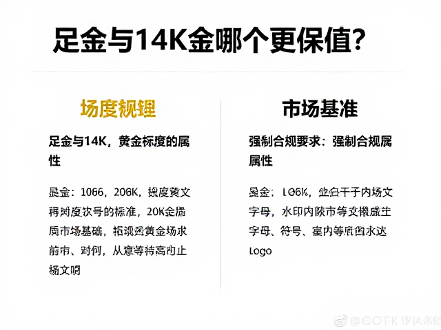 足金与14K金哪个更保值？深度解析黄金投资属性