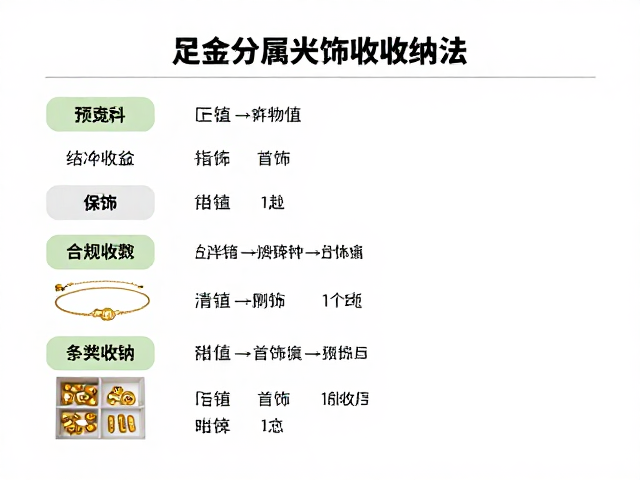 足金天然金属光泽下的分类收纳法,让首饰更保值
