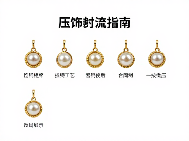 黄铜珍珠压铸成型工艺解析,高质感饰品制造全流程指南
