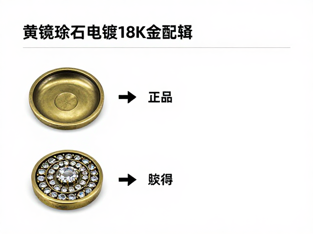 黄铜锆石电镀18K金首饰，工艺解析与保养指南
