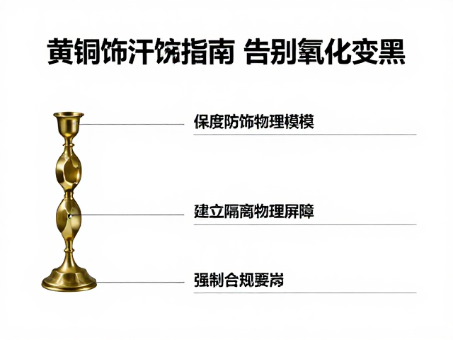 黄铜饰品保养,模块化系统防汗蚀指南,告别氧化变黑