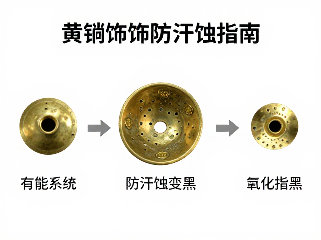黄铜饰品保养，模块化系统防汗蚀指南，告别氧化变黑