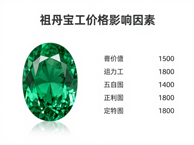 尖晶石产地哪里好?祖母绿切工尖晶石挑选指南与价格解析