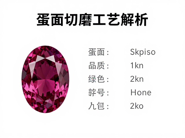 尖晶石蛋面切磨工艺解析,中高档彩色宝石选购与鉴赏指南
