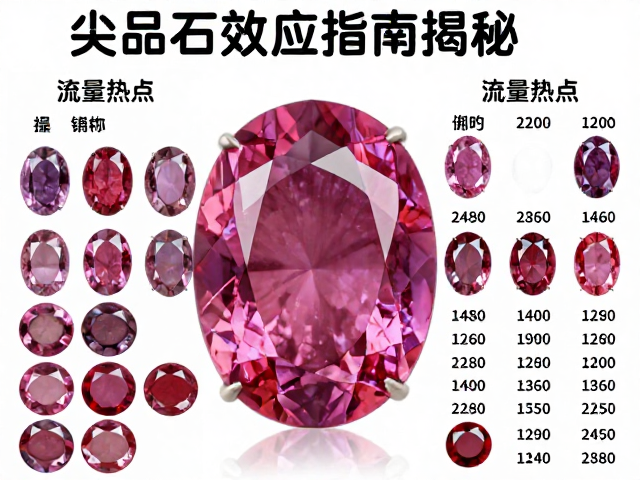 尖晶石猫眼效应揭秘,套链配石选购指南与流量热点