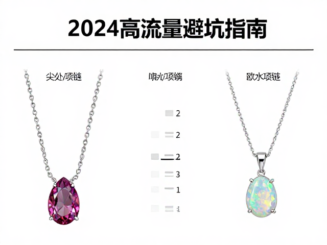 尖晶石与欧泊项链主石怎么选?2024高流量避坑指南