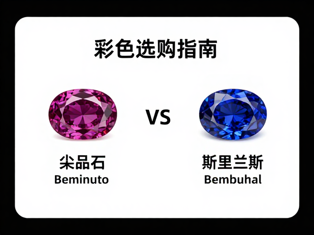 尖晶石vs斯里兰卡蓝宝石,中高档彩色宝石选购指南