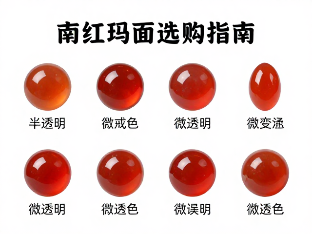 南红玛瑙戒面选购指南,半透明至微透明的价值与鉴别技巧