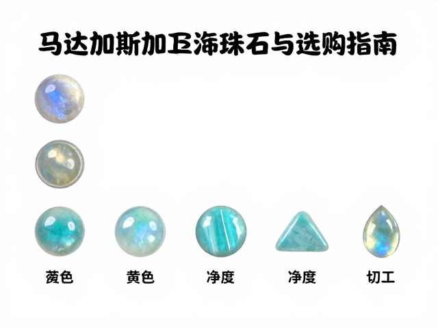 月光石与天河石,马达加斯加宝石的装饰珠宝魅力与选购指南