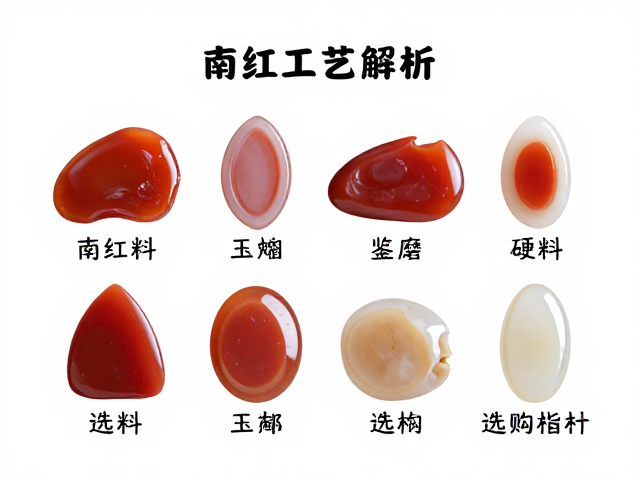 南红玛瑙与玉髓切片打磨工艺全解析,鉴别要点与选购指南