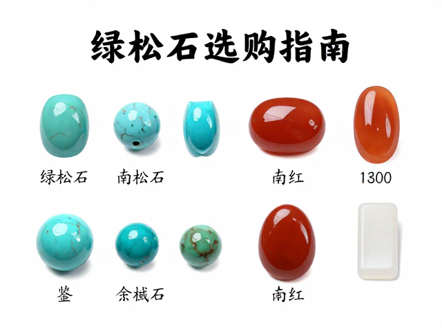 绿松石与南红玛瑙戒面选购指南，鉴别技巧与价格解析