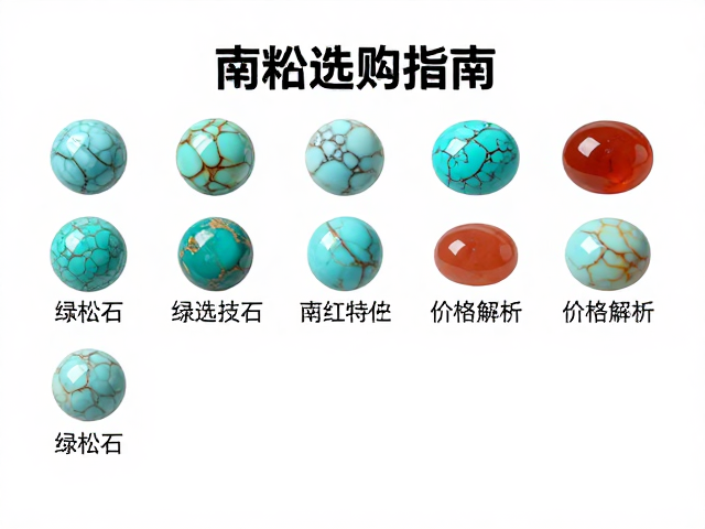 绿松石与南红玛瑙戒面选购指南,鉴别技巧与价格解析