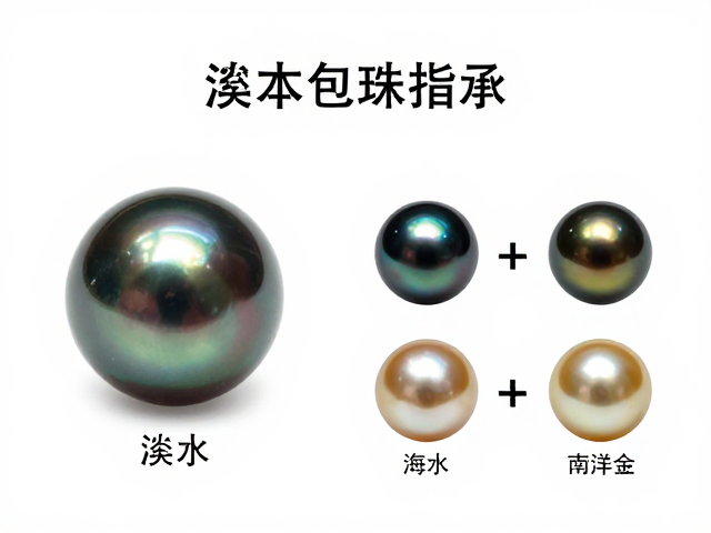 珍珠包体揭秘,淡水、海水、南洋金珠与大溪地黑珠的收藏级传承指南