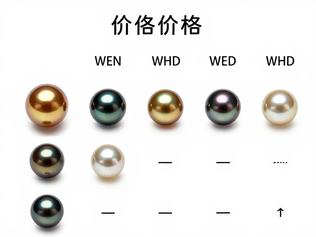 珍珠琥珀黄金镶嵌,淡水海水大溪地黑金珠计价与选购指南