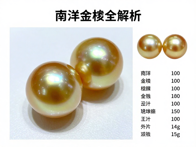 淡水珠、南洋金珠怎么选?高级珠宝镶嵌与琥珀净度计价全解析
