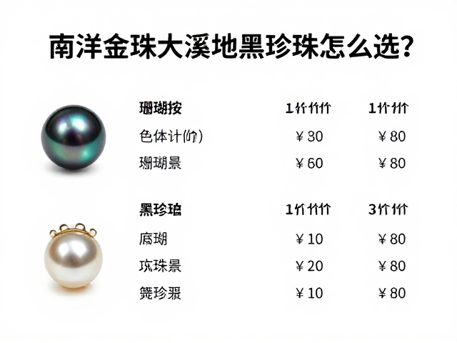 南洋金珠大溪地黑珍珠怎么选？珊瑚按色体计价，中式礼饰指南
