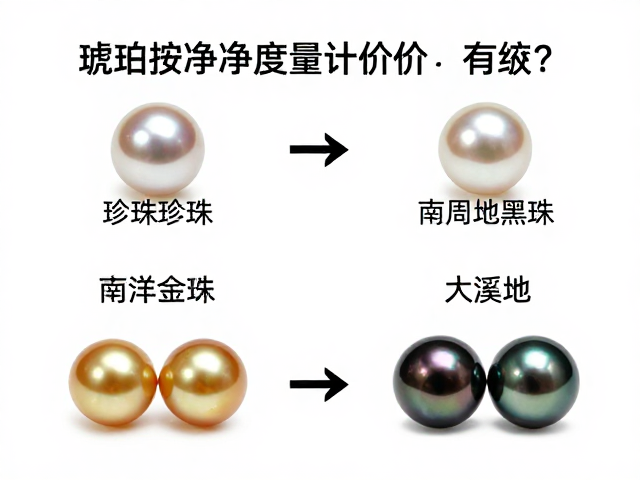 琥珀按净度重量计价？对比珍珠、南洋金珠及大溪地黑珍珠的树脂光泽价值