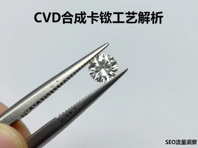 CVD合成水晶卡镶工艺解析，高透钻石级效果与SEO流量洞察