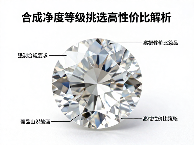 合成水晶卡镶工艺解析,如何根据净度等级挑选高性价比饰品?