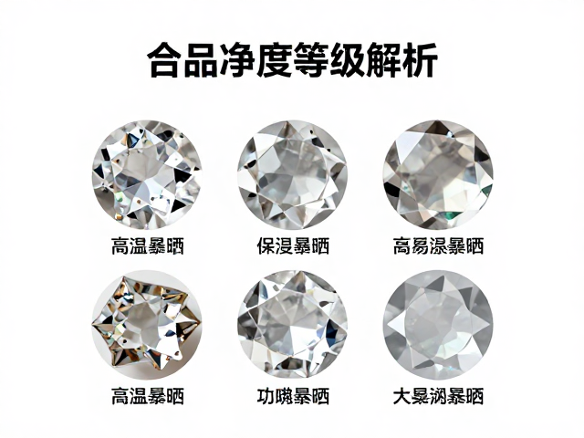 合成水晶净度等级解析,避免高温暴晒,选购与保养指南