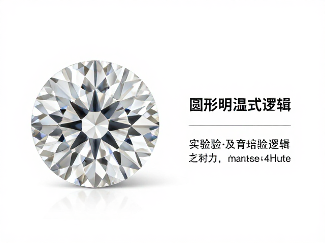 合成水晶与实验室培育钻石证书区别,圆形明亮式选购指南