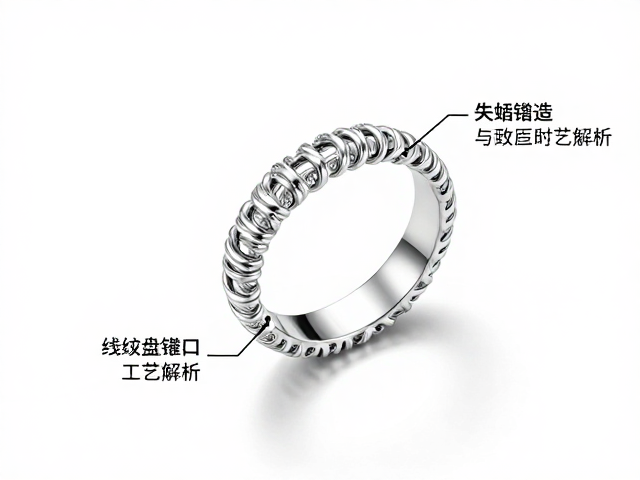 失蜡铸造与线材盘绕镶口工艺解析,珠宝制作核心技术详解