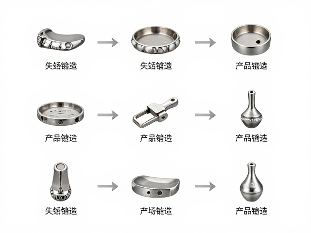 失蜡铸造起版全流程解析，铂金首饰制作中的核心工艺与技巧
