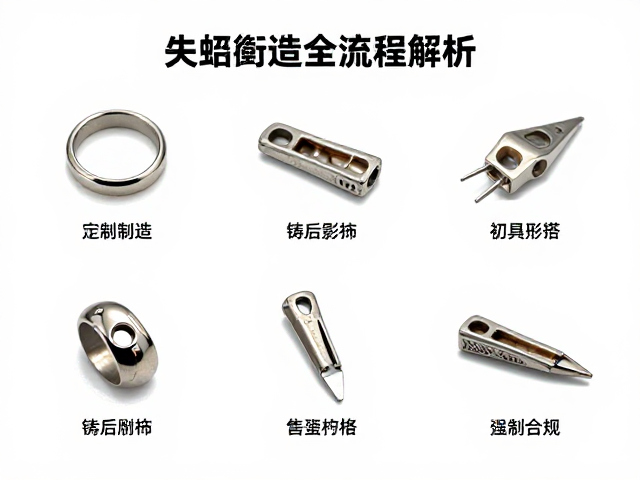 失蜡铸造起版全流程解析,铂金首饰制作中的核心工艺与技巧