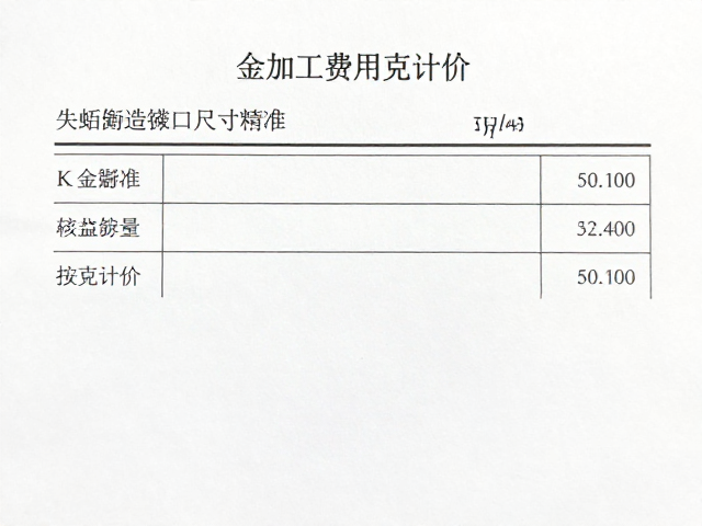 失蜡铸造镶口尺寸精准,K金加工费按克计价明细