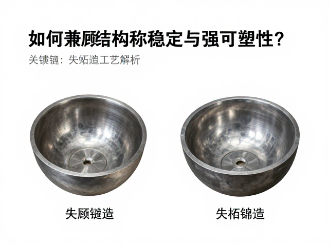 失蜡铸造工艺解析,如何兼顾结构对称稳定与强可塑性?
